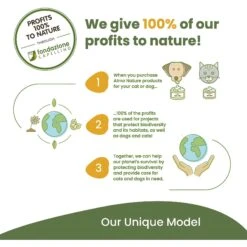 Almo Nature HQS Complete Tuna With Quinoa Wet Cat Food, 2.47-oz Can, Case Of 12 -Almo nature Sales 264820 PT8. AC SS1800 V1639527396