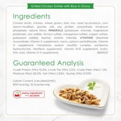 Fancy Feast Gourmet Petites Gravy Collection Variety Pack Wet Cat Food -Almo nature Sales 272243 PT5. AC SS1800 V1658207486