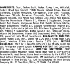 Blue Buffalo Wilderness Rocky Mountain Recipe Flaked Red Meat Feast Adult Grain-Free Canned Cat Food & Blue Buffalo Wilderness Rocky Mountain Recipe Flaked Trout Feast Adult Grain-Free Canned Cat Food -Almo nature Sales 297852 PT5. AC SS1800 V1621265249