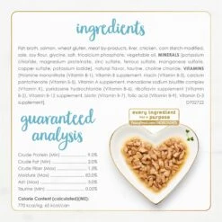 Tiny Tiger Chunks In EXTRA Gravy Salmon & Whitefish Recipe Grain-Free Canned Cat Food & Fancy Feast Gravy Lovers Salmon & Sole Feast In Seared Salmon Flavor Gravy Gourmet Wet Cat Food -Almo nature Sales 298566 PT7. AC SS1800 V1692897302