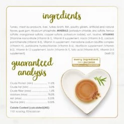 Tiny Tiger Pate Turkey & Giblets Recipe Grain-Free Canned Cat Food & Fancy Feast Classic Turkey & Giblets Feast Canned Cat Food -Almo nature Sales 298594 PT3. AC SS1800 V1693947848