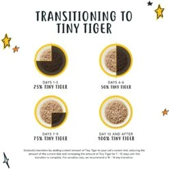 Tiny Tiger Chunks In EXTRA Gravy Beef & Poultry Recipes Variety Pack Grain-Free Canned Cat Food & Tiny Tiger Crunchy Bunch, Chicken Cannonball, Chicken Flavor Cat Treats -Almo nature Sales 303740 PT4. AC SS1800 V1664994217