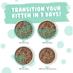 Weruva Chicken & Tuna Formula In Gravy Wet Cat Food -Almo nature Sales 315743 PT8. AC SS1800 V1639611425