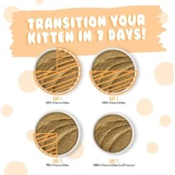 Weruva Tuna & Salmon Formula In A Hydrating Puree Wet Cat Food -Almo nature Sales 315749 PT8. AC SS1800 V1639614989