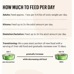 The Honest Kitchen Grain-Free Minced Turkey, Chicken & Duck In Bone Broth Gravy Wet Cat Food -Almo nature Sales 324364 PT6. AC SS1800 V1635804109