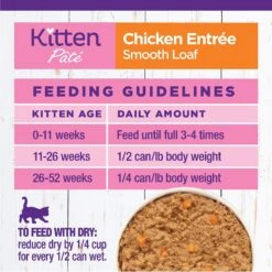 Wellness Complete Health Kitten Variety Pack Grain-Free Canned Cat Food, 3-oz, Case Of 12 -Almo nature Sales 333302 PT7. AC SS1800 V1636754782