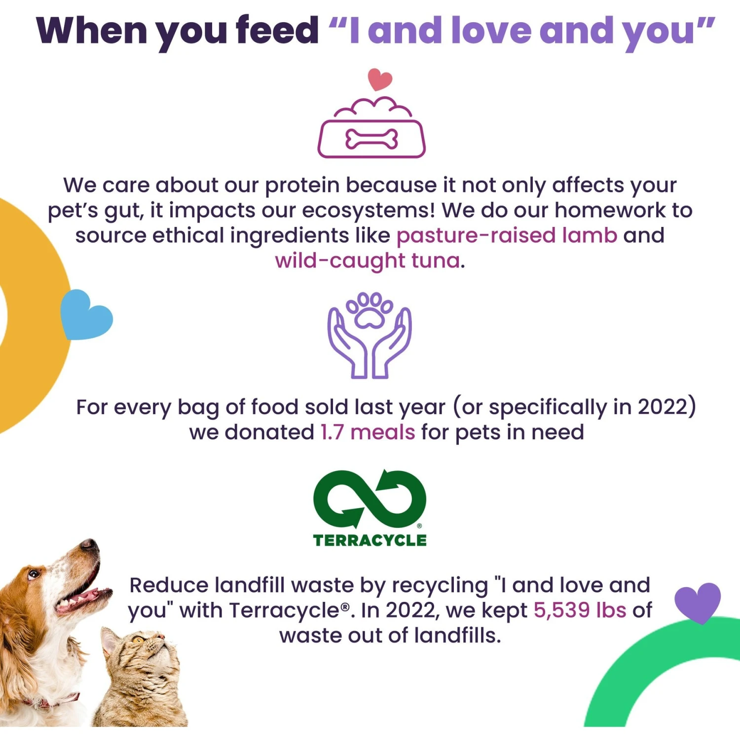 I And Love And You XOXO Beef & Chicken Pate Grain-Free Canned Cat Food, 3-oz Can, Case Of 24 8 I And Love And You XOXO Beef & Chicken Pate Grain-Free Canned Cat Food, 3-oz Can, Case Of 24 - Image 6