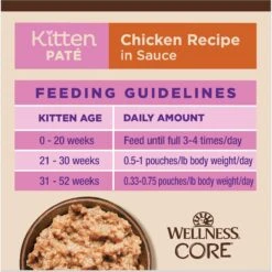Wellness CORE Tiny Tasters Kitten Chicken Grain-Free Pate Wet Cat Food, 1.75-oz Pouch, Case Of 12 -Almo nature Sales 363903 PT7. AC SS1800 V1695845856