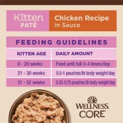 Wellness CORE Tiny Tasters Kitten Chicken Grain-Free Pate Wet Cat Food, 1.75-oz Pouch, Case Of 12 -Almo nature Sales 363903 PT8. AC SS1800 V1649132206