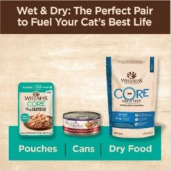 Wellness Tiny Tasters Tuna & Salmon Grain-Free Flaked Wet Cat Food, 1.75-oz Pouch, Case Of 12 -Almo nature Sales 363909 PT5. AC SS1800 V1695832230