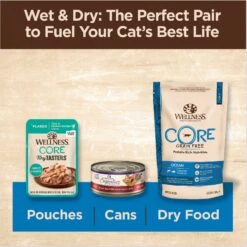 Wellness CORE Tiny Tasters Tuna & Shrimp Grain-Free Flaked Wet Cat Food, 1.75-oz Pouch, Case Of 12 -Almo nature Sales 363911 PT5. AC SS1800 V1695832230