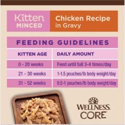 Wellness CORE Tiny Tasters Kitten Chicken Grain-Free Minced Wet Cat Food, 1.75-oz Pouch, Case Of 12 18 Wellness CORE Tiny Tasters Kitten Chicken Grain-Free Minced Wet Cat Food, 1.75-oz Pouch, Case Of 12 -Almo nature Sales 363913 PT7. AC SS1800 V1695931919