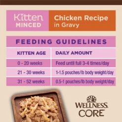 Wellness CORE Tiny Tasters Kitten Chicken Grain-Free Minced Wet Cat Food, 1.75-oz Pouch, Case Of 12 19 Wellness CORE Tiny Tasters Kitten Chicken Grain-Free Minced Wet Cat Food, 1.75-oz Pouch, Case Of 12 -Almo nature Sales 363913 PT8. AC SS1800 V1649114533