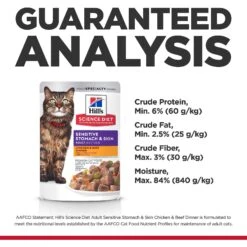 Hill's Science Diet Adult Sensitive Stomach & Sensitive Skin Chicken & Beef Canned Cat Food, 2.8-oz Pouch, Case Of 24 -Almo nature Sales 364089 PT7. AC SS1800 V1643907095