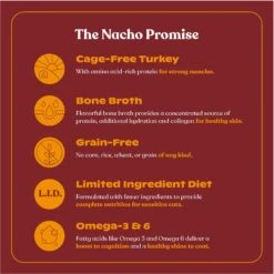 Made By Nacho Cage Free Shredded Turkey Recipe With Homestyle Bone Broth Grain-Free Wet Cat Food 11 Made By Nacho Cage Free Shredded Turkey Recipe With Homestyle Bone Broth Grain-Free Wet Cat Food -Almo nature Sales 369940 PT3. AC SS1800 V1648744333