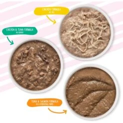 Weruva Kitten Can Jam! Chicken, Tuna & Salmon Flavored Pate Canned Cat Food Variety Pack -Almo nature Sales 373280 PT2. AC SS1800 V1657657676