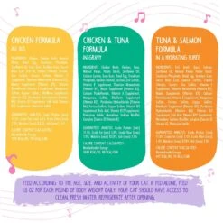 Weruva Kitten Can Jam! Chicken, Tuna & Salmon Flavored Pate Canned Cat Food Variety Pack -Almo nature Sales 373280 PT6. AC SS1800 V1649880386