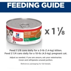 Hill's Science Diet Kitten Savory Turkey Entree Canned Cat Food 14 Hill's Science Diet Kitten Savory Turkey Entree Canned Cat Food -Almo nature Sales 48976 PT5. AC SS1800 V1598143861