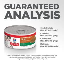 Hill's Science Diet Kitten Savory Turkey Entree Canned Cat Food 16 Hill's Science Diet Kitten Savory Turkey Entree Canned Cat Food -Almo nature Sales 48976 PT7. AC SS1800 V1598145997