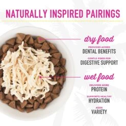 Tiki Cat Luau Chicken With Egg In Chicken Consomme Grain-Free Canned Cat Food 17 Tiki Cat Luau Chicken With Egg In Chicken Consomme Grain-Free Canned Cat Food -Almo nature Sales 49117 PT6. AC SS1800 V1702329362