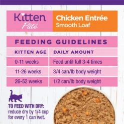 Wellness Complete Health Kitten Chicken Entree Recipe Natural Canned Cat Food -Almo nature Sales 49274 PT6. AC SS1800 V1690904769