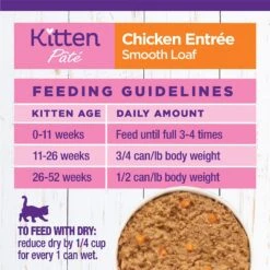 Wellness Complete Health Kitten Chicken Entree Recipe Natural Canned Cat Food -Almo nature Sales 49274 PT8. AC SS1800 V1635478628