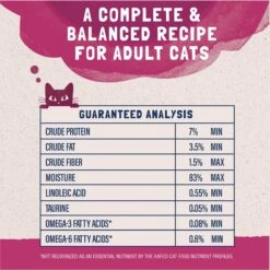 Natural Balance Platefulls Indoor Formula Turkey, Salmon & Chicken In Gravy Grain-Free Cat Food Pouches 17 Natural Balance Platefulls Indoor Formula Turkey, Salmon & Chicken In Gravy Grain-Free Cat Food Pouches -Almo nature Sales 50932 PT6. AC SS1800 V1688580553
