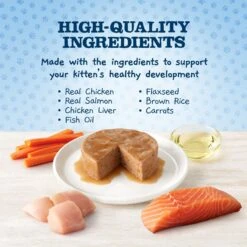 Blue Buffalo Baby Blue Healthy Growth Formula Grain-Free High Protein Variety Pack Kitten Wet Food, 3-oz Can, Case Of 6 & Dr. Elsey's Kitten Attract Clumping Clay Cat Litter -Almo nature Sales 515094 PT3. AC SS1800 V1700888097