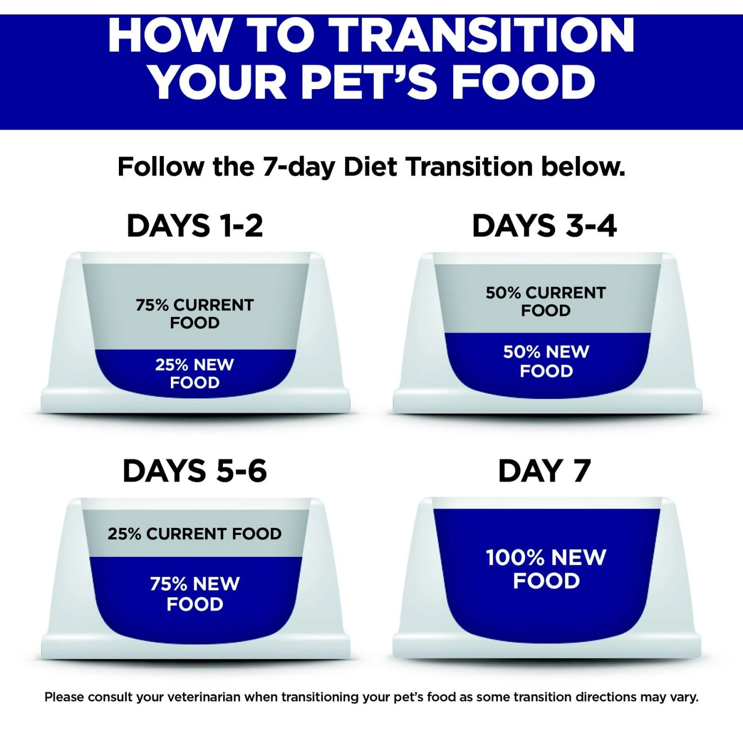 Hill's Science Diet Adult 7+ Tender Chicken Dinner Canned Cat Food 11 Hill's Science Diet Adult 7+ Tender Chicken Dinner Canned Cat Food - Image 9