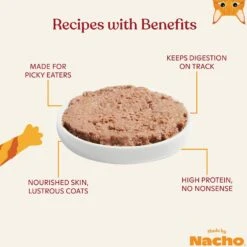Made By Nacho Chicken Recipe Grain-Free Pate Wet Kitten Food, 3-oz Can, Case Of 24 -Almo nature Sales 554822 PT3. AC SS1800 V1698959801