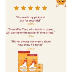 Made By Nacho Chicken Recipe Minced Wet Kitten Food, 3-oz Can, Case Of 24 16 Made By Nacho Chicken Recipe Minced Wet Kitten Food, 3-oz Can, Case Of 24 -Almo nature Sales 554902 PT5. AC SS1800 V1699025547