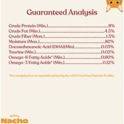 Made By Nacho Chicken Recipe Minced Wet Kitten Food, 3-oz Can, Case Of 24 18 Made By Nacho Chicken Recipe Minced Wet Kitten Food, 3-oz Can, Case Of 24 -Almo nature Sales 554902 PT7. AC SS1800 V1699026405