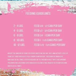 Inception Poultry Recipe Wet Cat Food, 5.5-oz Can, Case Of 24 -Almo nature Sales 569742 PT2. AC SS1800 V1658226518