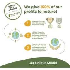 Almo Nature HQS Complete Tuna Recipe With Ocean Fish & Pumpkin In Gravy Cat Wet Food, 2.47-oz Can, Case Of 12 -Almo nature Sales 573534 PT8. AC SS1800 V1668730826