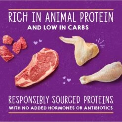 Stella & Chewy's Savory Shreds Chicken & Beef Flavored Shredded Wet Cat Food 13 Stella & Chewy's Savory Shreds Chicken & Beef Flavored Shredded Wet Cat Food -Almo nature Sales 576462 PT3. AC SS1800 V1657660469