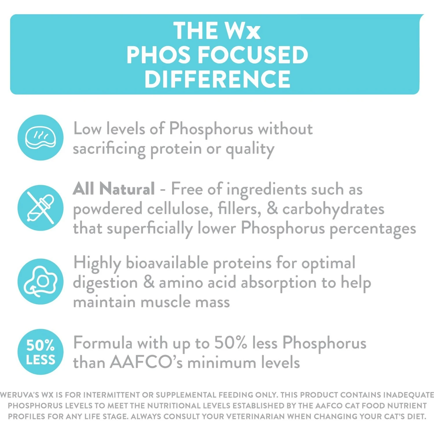 Weruva Wx Phos Focused Pate & Gravy Variety Pack Grain-Free Wet Cat Food, 3-oz Can, Case Of 12 8 Weruva Wx Phos Focused Pate & Gravy Variety Pack Grain-Free Wet Cat Food, 3-oz Can, Case Of 12 - Image 6