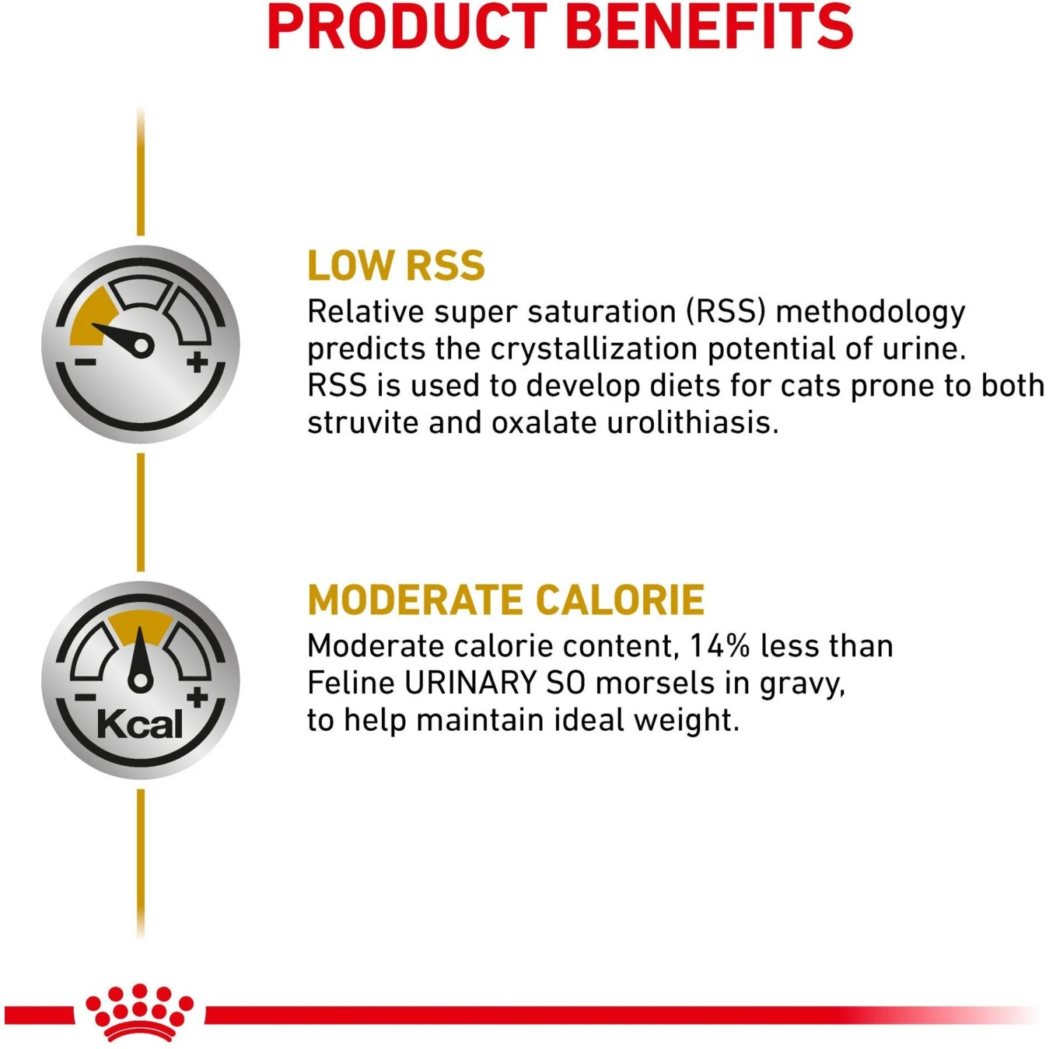 Royal Canin Veterinary Diet Adult Urinary SO Moderate Calorie Morsels In Gravy Canned Cat Food 5 Royal Canin Veterinary Diet Adult Urinary SO Moderate Calorie Morsels In Gravy Canned Cat Food - Image 3