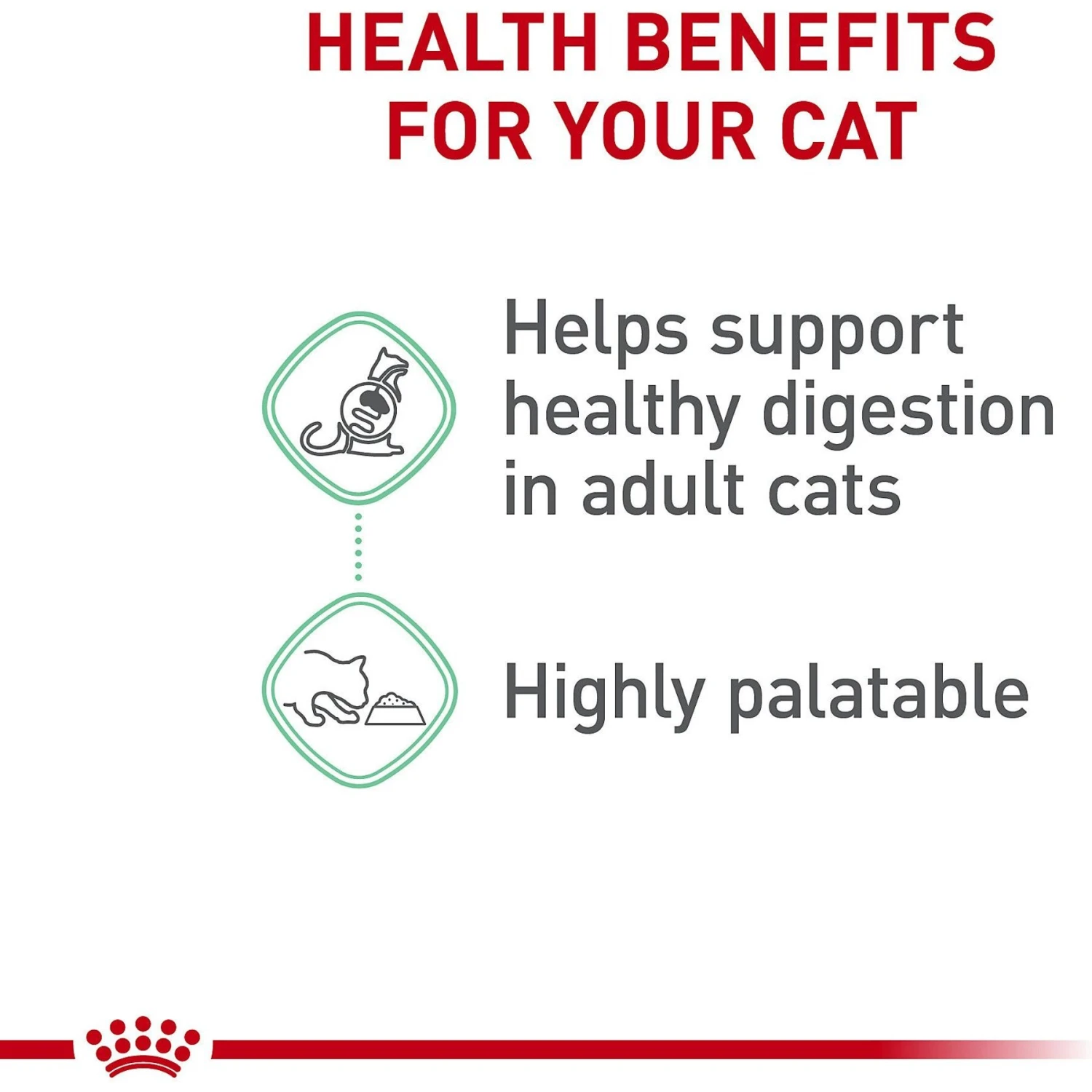 Royal Canin Feline Care Nutrition Digestive Care Thin Slices In Gravy Canned Cat Food 6 Royal Canin Feline Care Nutrition Digestive Care Thin Slices In Gravy Canned Cat Food - Image 4