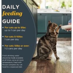 Reveal Natural Grain-Free Chicken Breast In Broth Flavored Wet Cat Food, 2.47-oz Can, Case Of 24 12 Reveal Natural Grain-Free Chicken Breast In Broth Flavored Wet Cat Food, 2.47-oz Can, Case Of 24 -Almo nature Sales 637734 PT5. AC SS1800 V1663106880