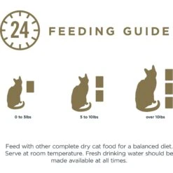 Reveal Natural Grain-Free Tuna With Shrimp In Broth Flavored Wet Cat Food 13 Reveal Natural Grain-Free Tuna With Shrimp In Broth Flavored Wet Cat Food -Almo nature Sales 638086 PT4. AC SS1800 V1663106787