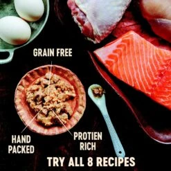 Wellness CORE Signature Selects Seafood Selection Variety Pack Canned Cat Food, 2.8-oz, Case Of 8 & Wellness CORE Signature Selects Poultry Selection Variety Pack Canned Cat Food -Almo nature Sales 662686 PT3. AC SS1800 V1667324764