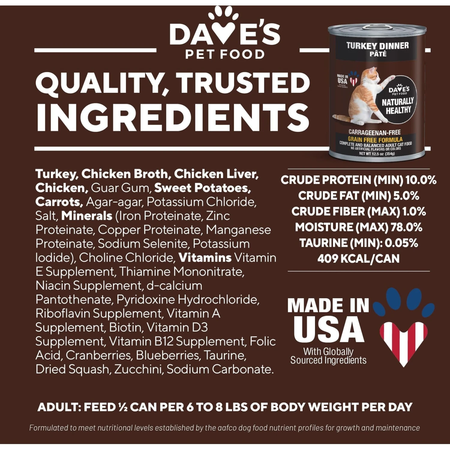 Dave's Pet Food Naturally Healthy Grain-Free Turkey Formula Canned Cat Food 5 Dave's Pet Food Naturally Healthy Grain-Free Turkey Formula Canned Cat Food - Image 3