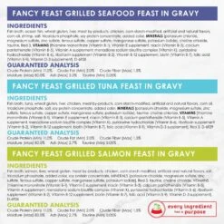 Fancy Feast Grilled Seafood Feast Variety Pack Canned Cat Food & PrettyLitter Health Monitoring Cat Litter 14 Fancy Feast Grilled Seafood Feast Variety Pack Canned Cat Food & PrettyLitter Health Monitoring Cat Litter -Almo nature Sales 683062 PT3. AC SS1800 V1668550300