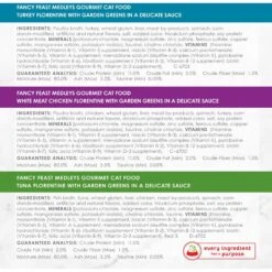 Fancy Feast Medleys Florentine Collection Pack Canned Cat Food & PrettyLitter Health Monitoring Cat Litter -Almo nature Sales 683158 PT3. AC SS1800 V1666187013