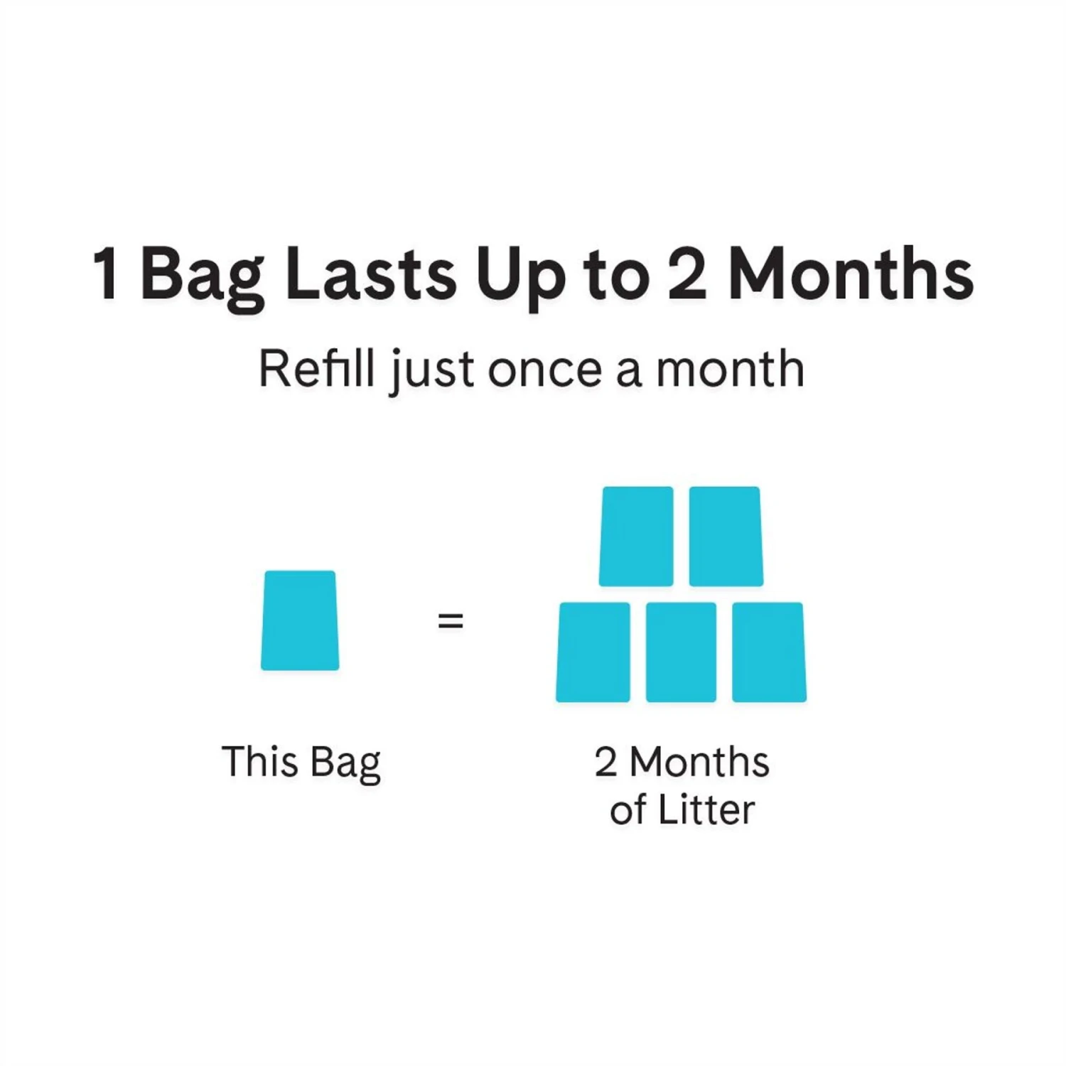 Friskies Shreds In Gravy Variety Pack Canned Cat Food & PrettyLitter Health Monitoring Cat Litter 6 Friskies Shreds In Gravy Variety Pack Canned Cat Food & PrettyLitter Health Monitoring Cat Litter - Image 4