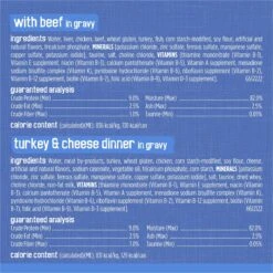 Friskies Shreds In Gravy Variety Pack Canned Cat Food & PrettyLitter Health Monitoring Cat Litter 17 Friskies Shreds In Gravy Variety Pack Canned Cat Food & PrettyLitter Health Monitoring Cat Litter -Almo nature Sales 683214 PT6. AC SS1800 V1666185502