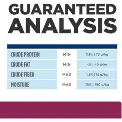 Hill's Prescription Diet I/d Digestive Care With Chicken Wet Cat Food -Almo nature Sales 69849 PT8. AC SS1800 V1687986035