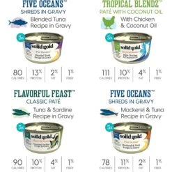 Solid Gold Feline Favorites Variety Pack Grain-Free Wet Cat Food, 3-oz Can, Case Of 12 -Almo nature Sales 739190 PT3. AC SS1800 V1684874445