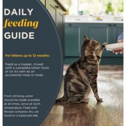 Reveal Natural Limited Ingredient Grain-Free Tuna Fillet In Broth Wet Kitten Food, 2.47-oz, Case Of 12 -Almo nature Sales 752494 PT5. AC SS1800 V1673648066