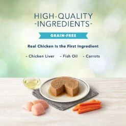 Blue Buffalo Freedom Indoor Kitten Chicken Recipe Grain-Free Canned Cat Food -Almo nature Sales 75600 PT3. AC SS1800 V1585083453